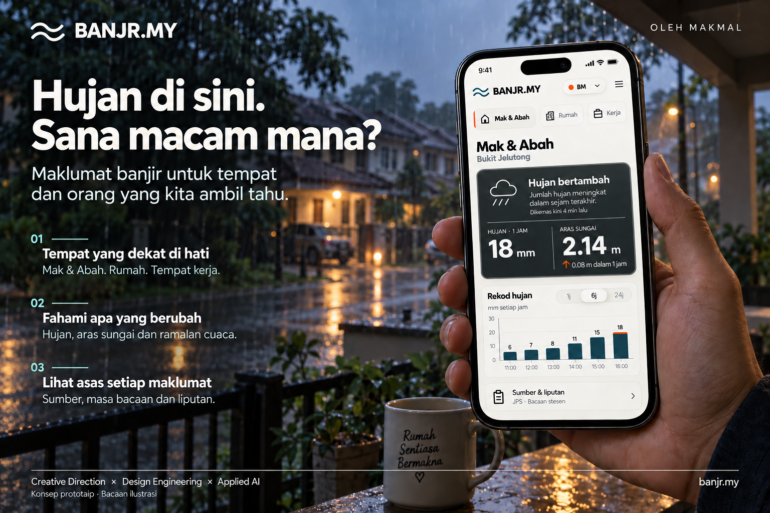 BANJR.MY revised mobile concept in Bahasa Melayu